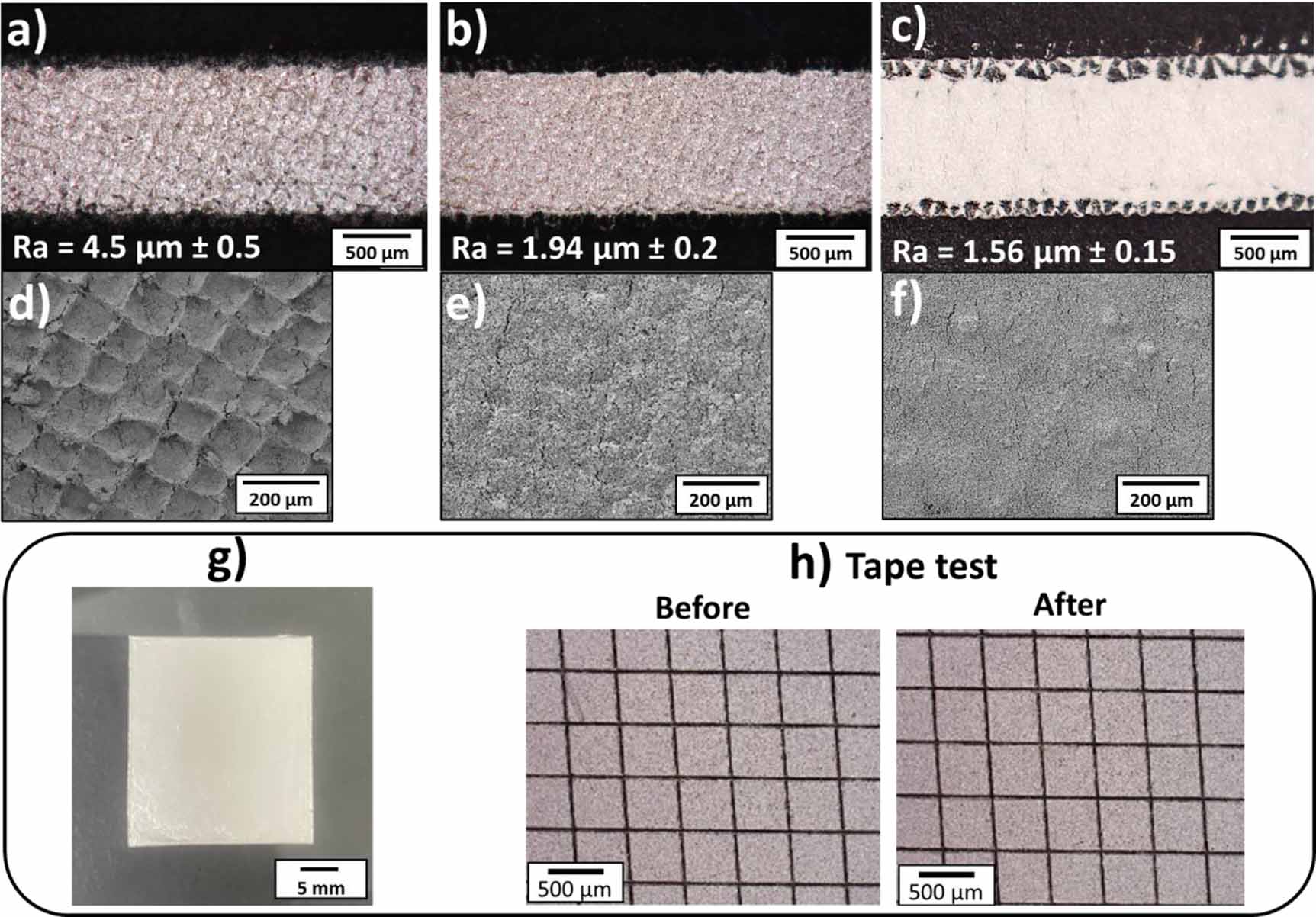 Bio-based silver conductive ink for flexible printed electronics, and ...