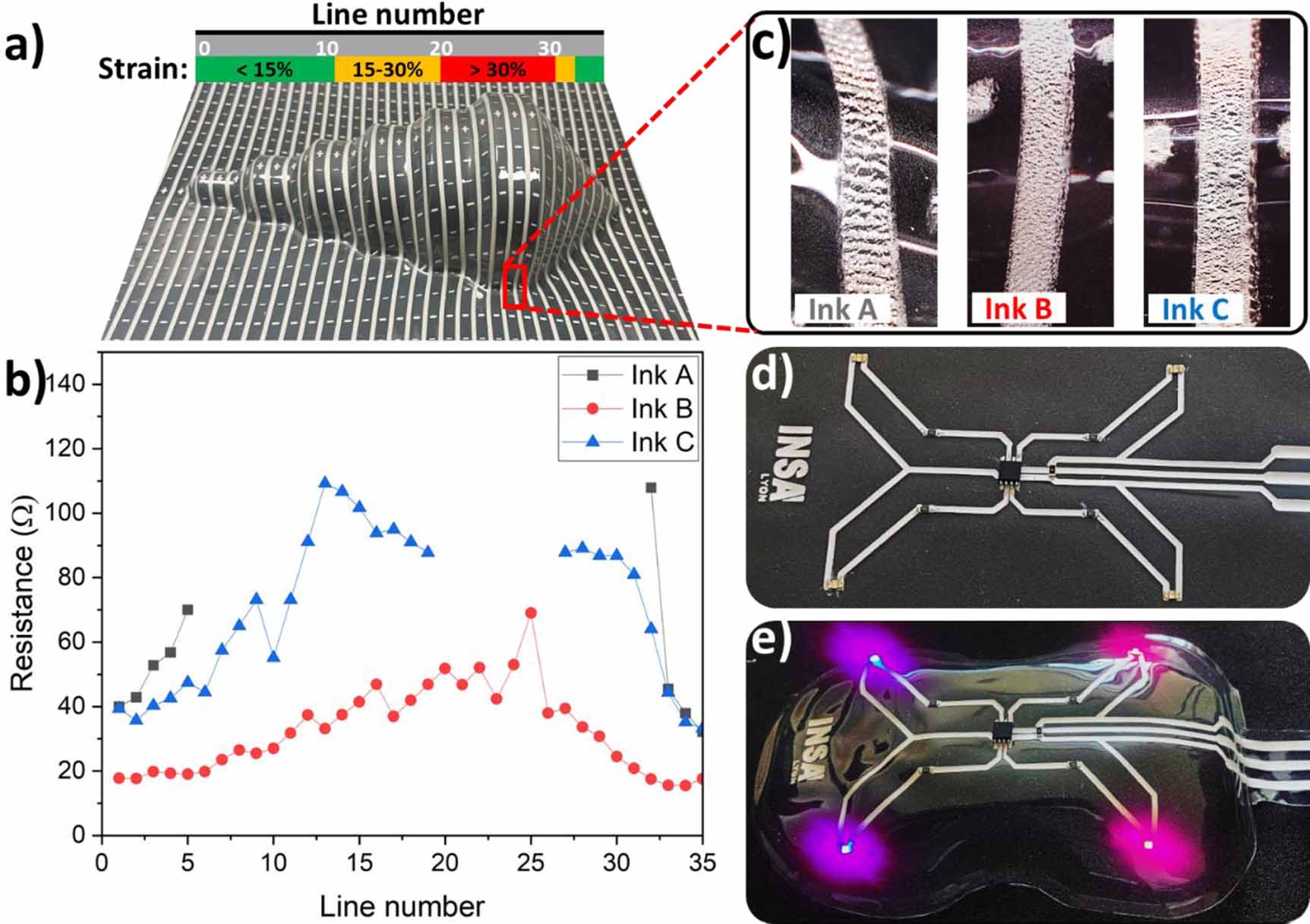Bio-based silver conductive ink for flexible printed electronics, and ...
