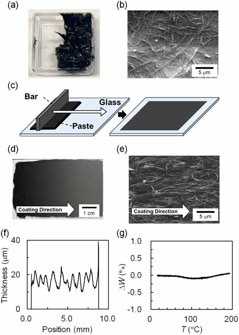 One-directional alignment of carbon nanotube films via bar coating for ...