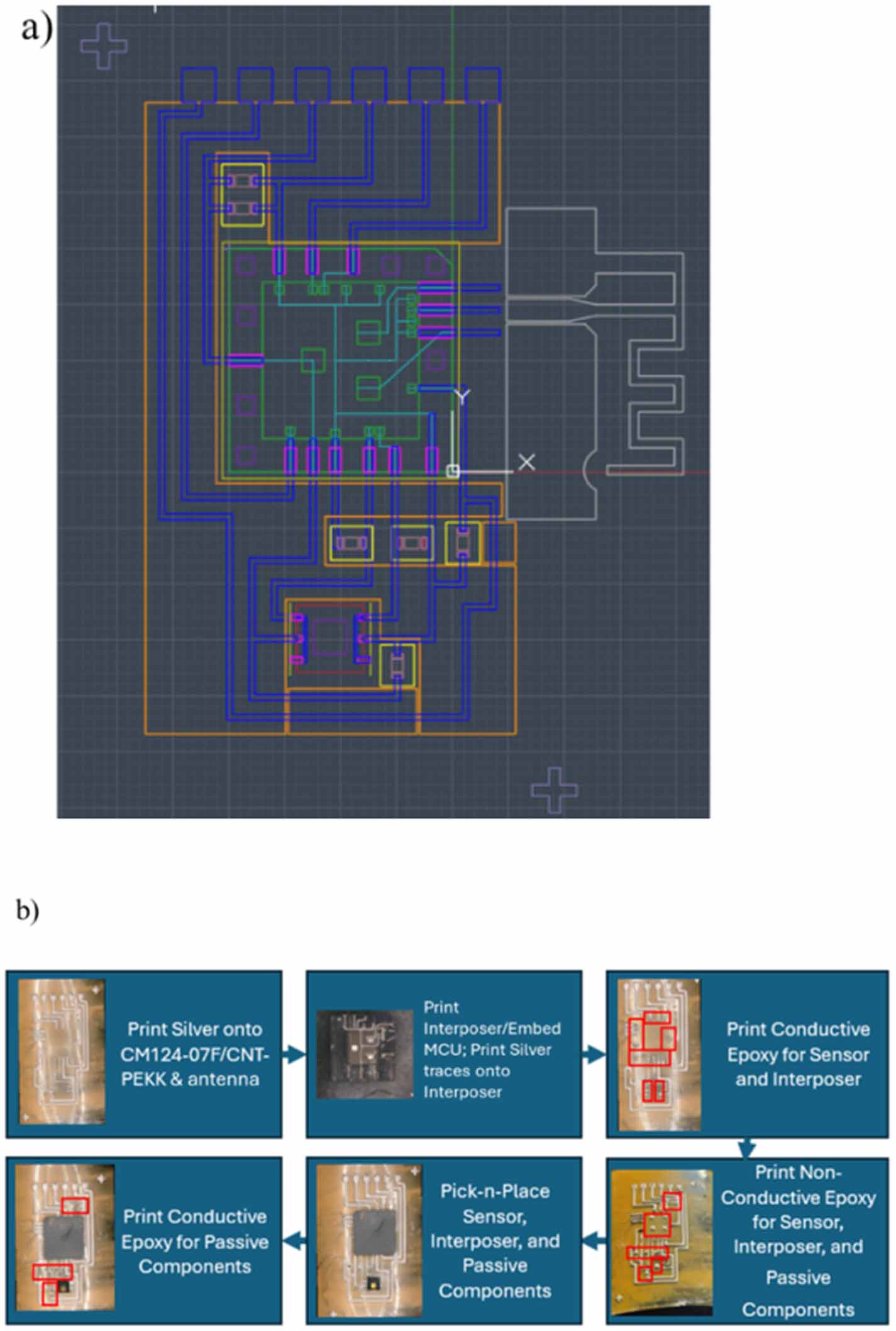 Materials and process optimizations for fabricating digital AM ...