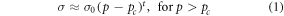 Equation (1)