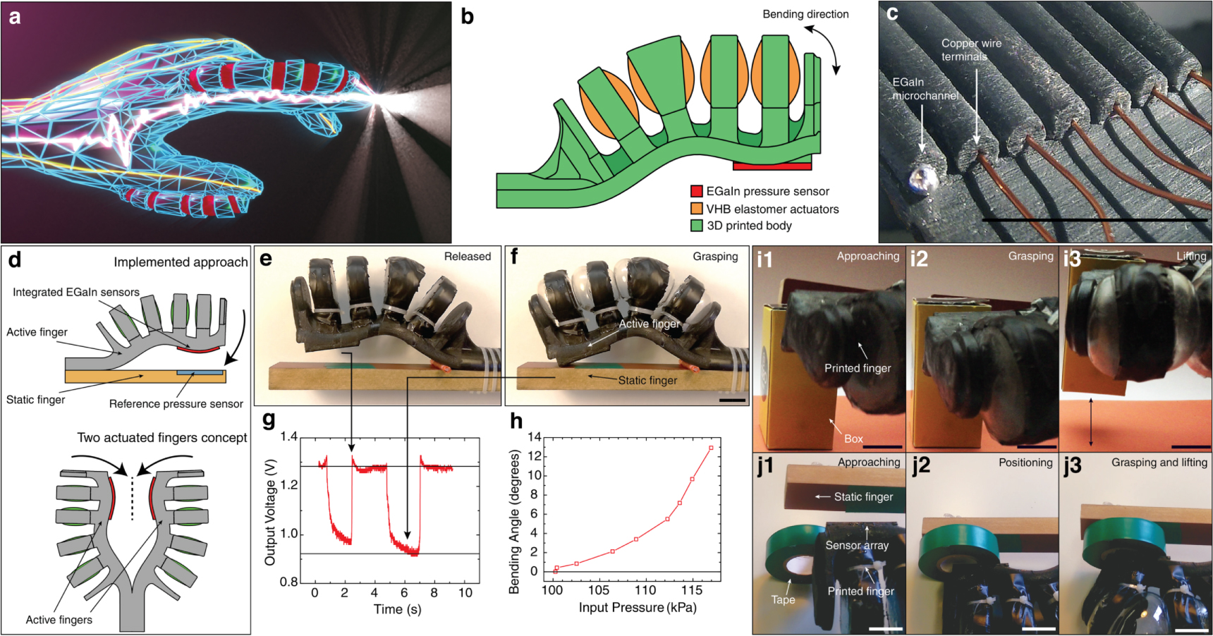Directly 3D-printed monolithic soft robotic gripper with liquid metal ...