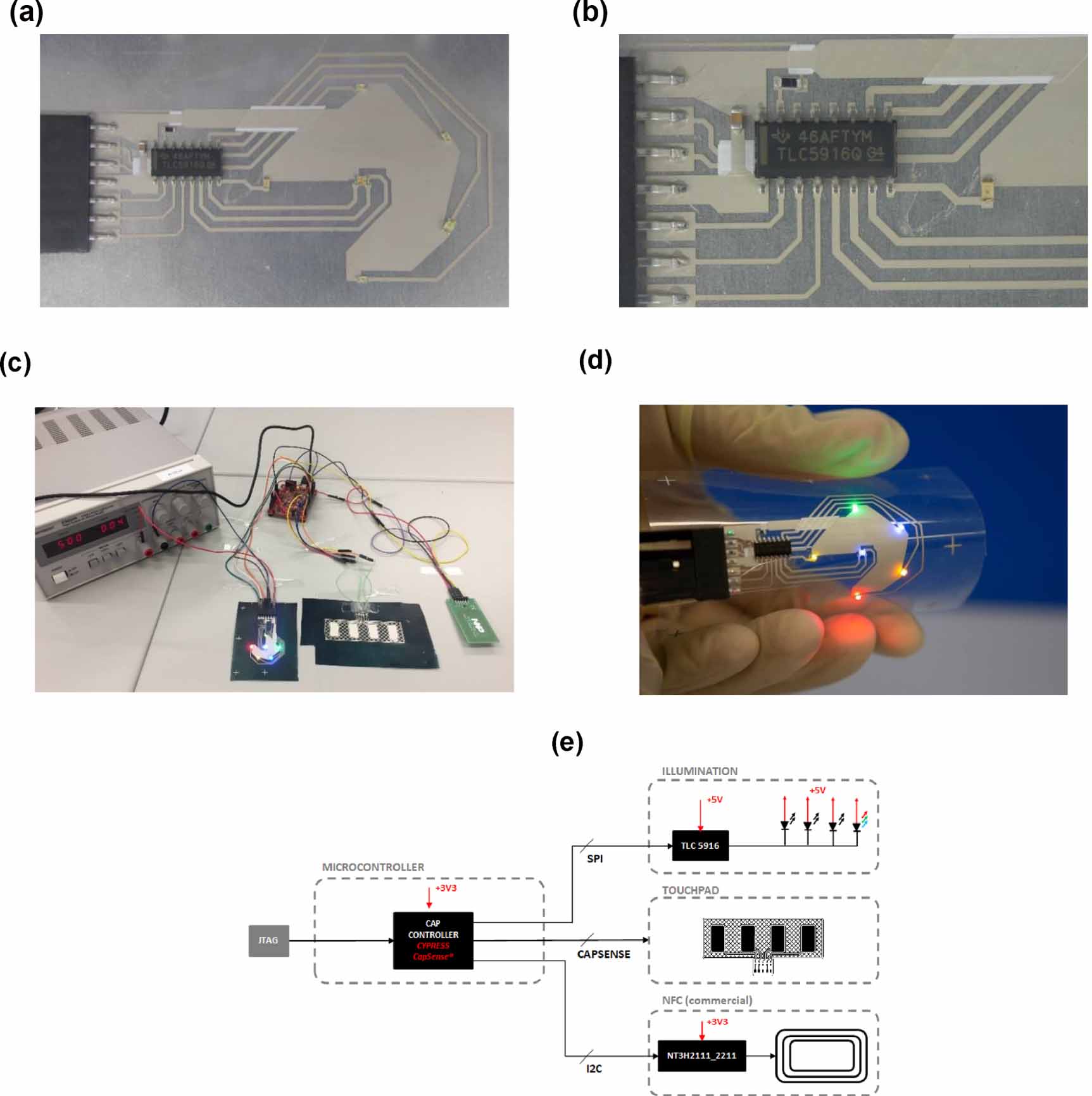 Capacitive and illumination systems based on printed and hybrid ...