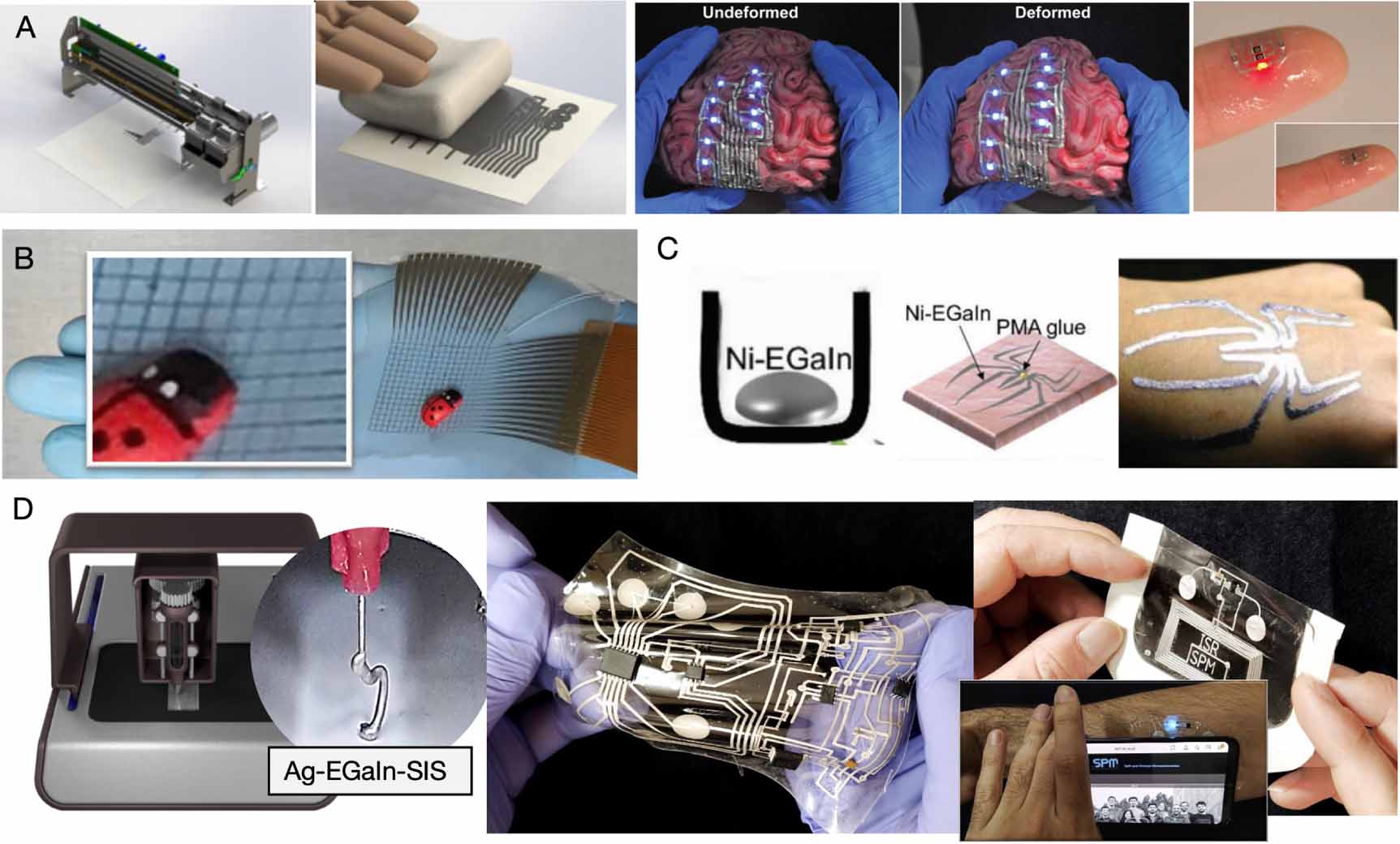 Liquid metal polymer composites: from printed stretchable circuits to ...
