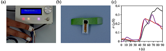 Flexible and stretchable printed conducting polymer devices for ...