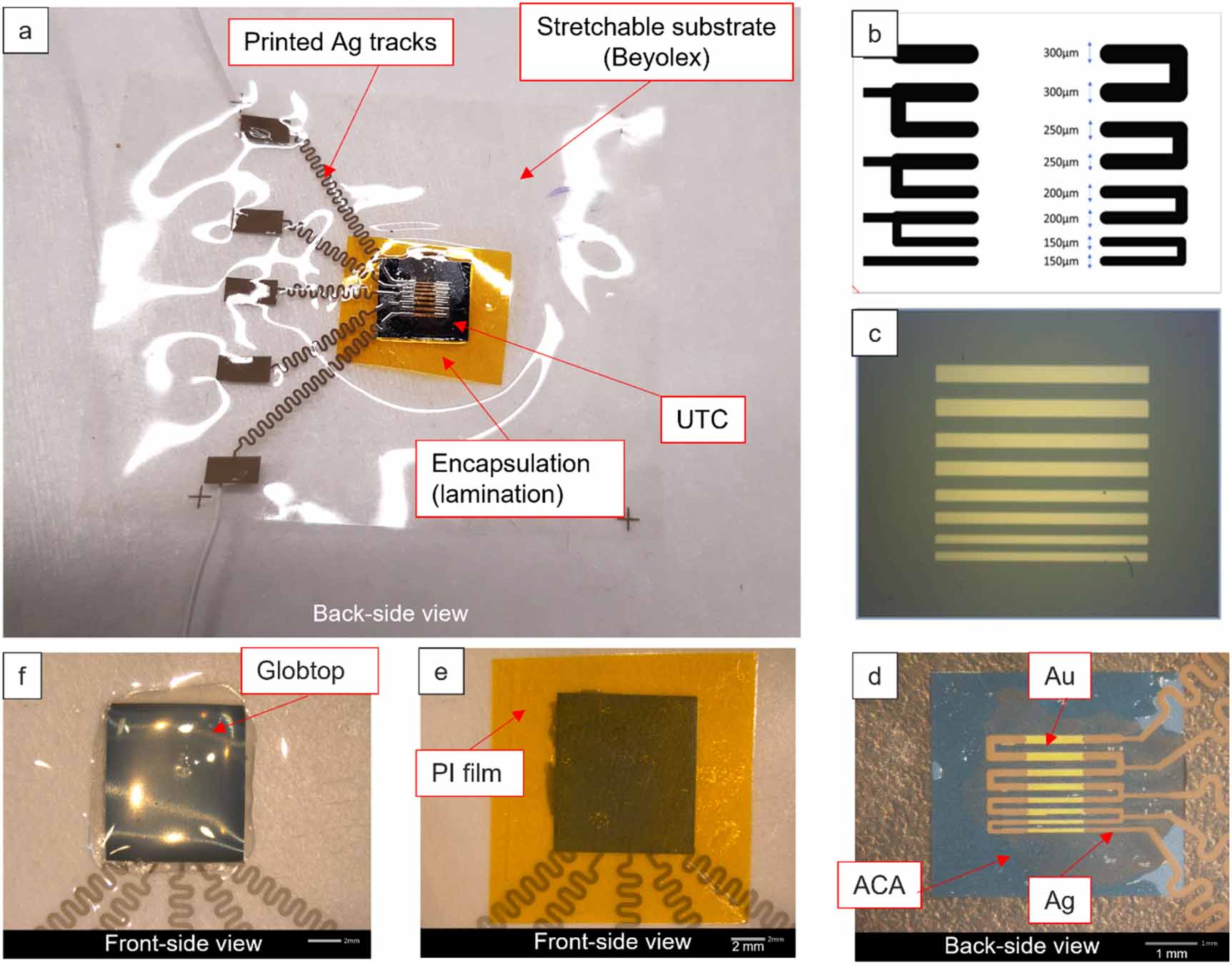 Flip chip bonding on stretchable printed substrates; the effects of ...