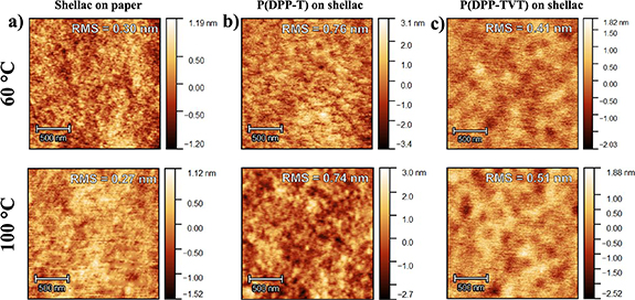 Shellac Reaction Shellac as dielectric materials in organic field-effect transistors ...