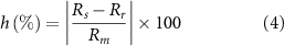 Equation (4)