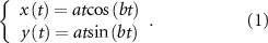 Equation (1)