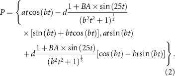 Equation (2)