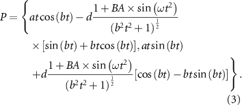 Equation (3)