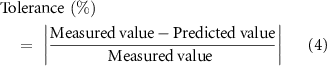 Equation (4)