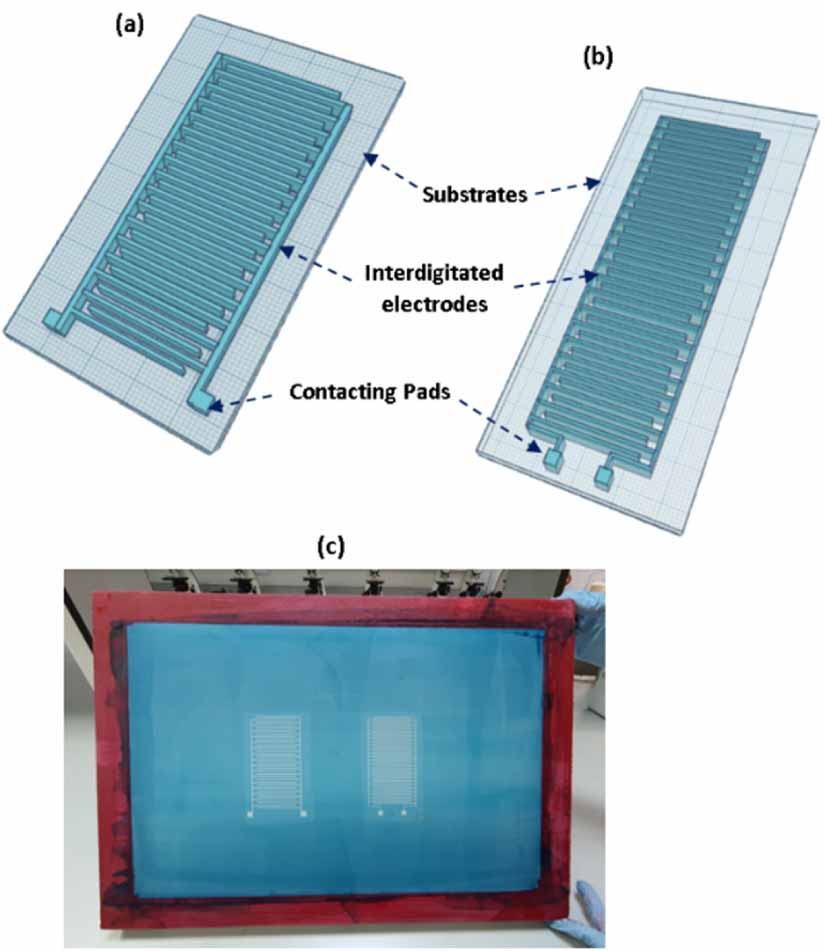 Flexible humidity sensor for smart agricultural applications - IOPscience