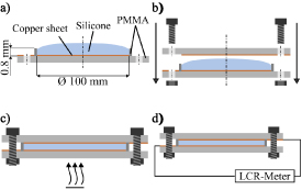 Stretchable printed circuit boards using a silicone substrate of ...