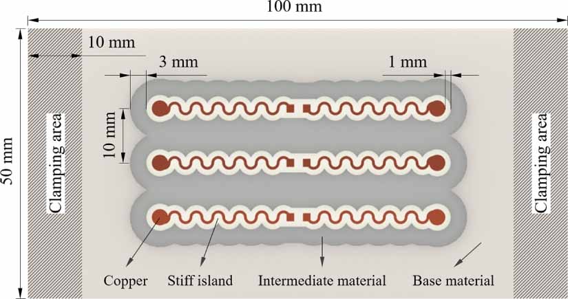 Stretchable printed circuit boards using a silicone substrate of ...