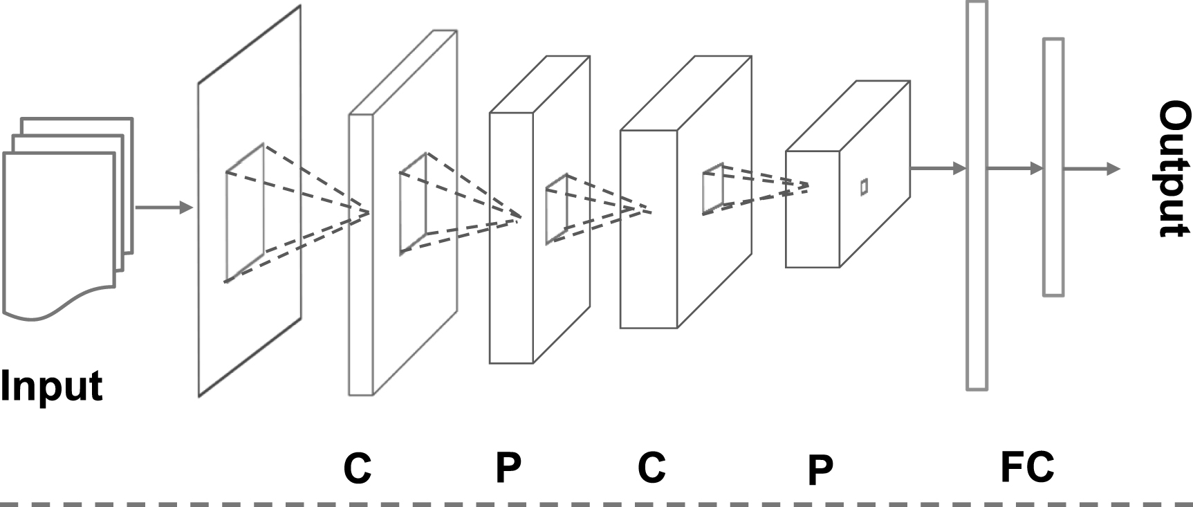 A modified lightweight quantum convolutional neural network for ...