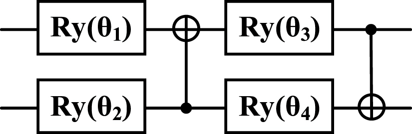 A modified lightweight quantum convolutional neural network for ...