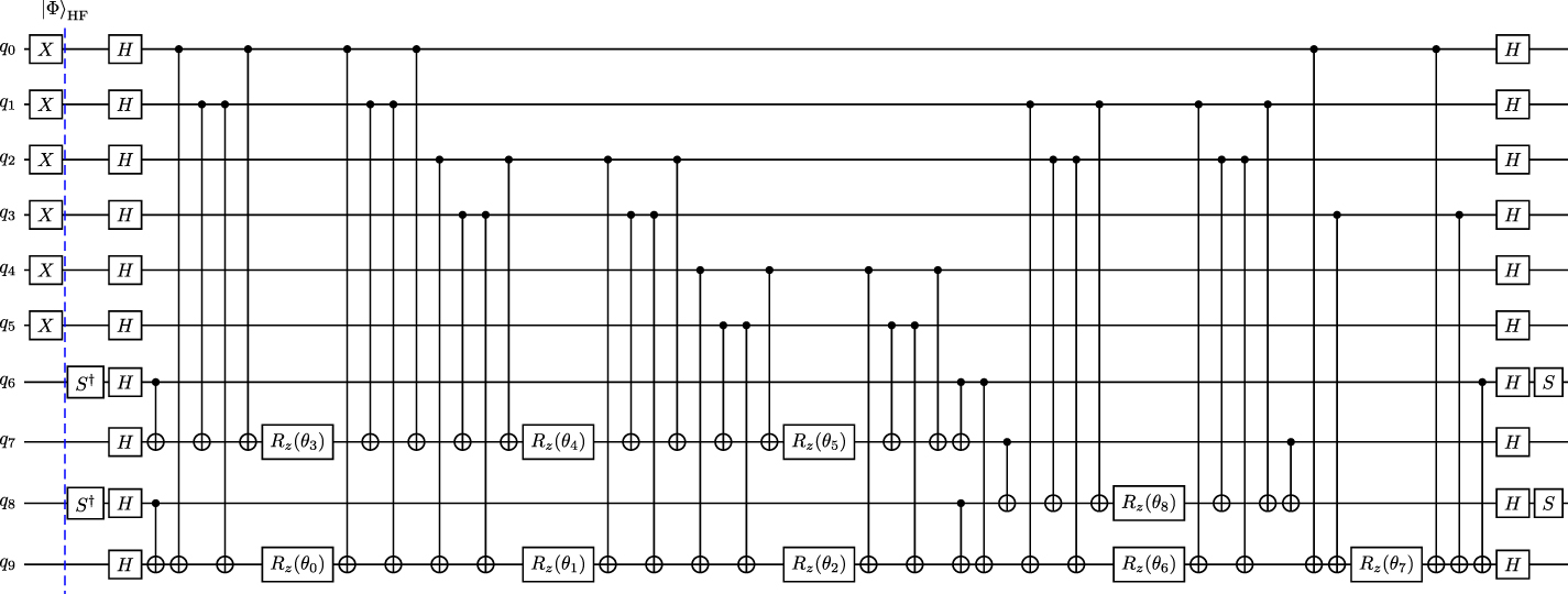 Mapping quantum circuits to shallow-depth measurement patterns