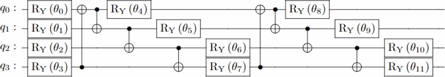 A qubit-efficient variational selected configuration-interaction method ...