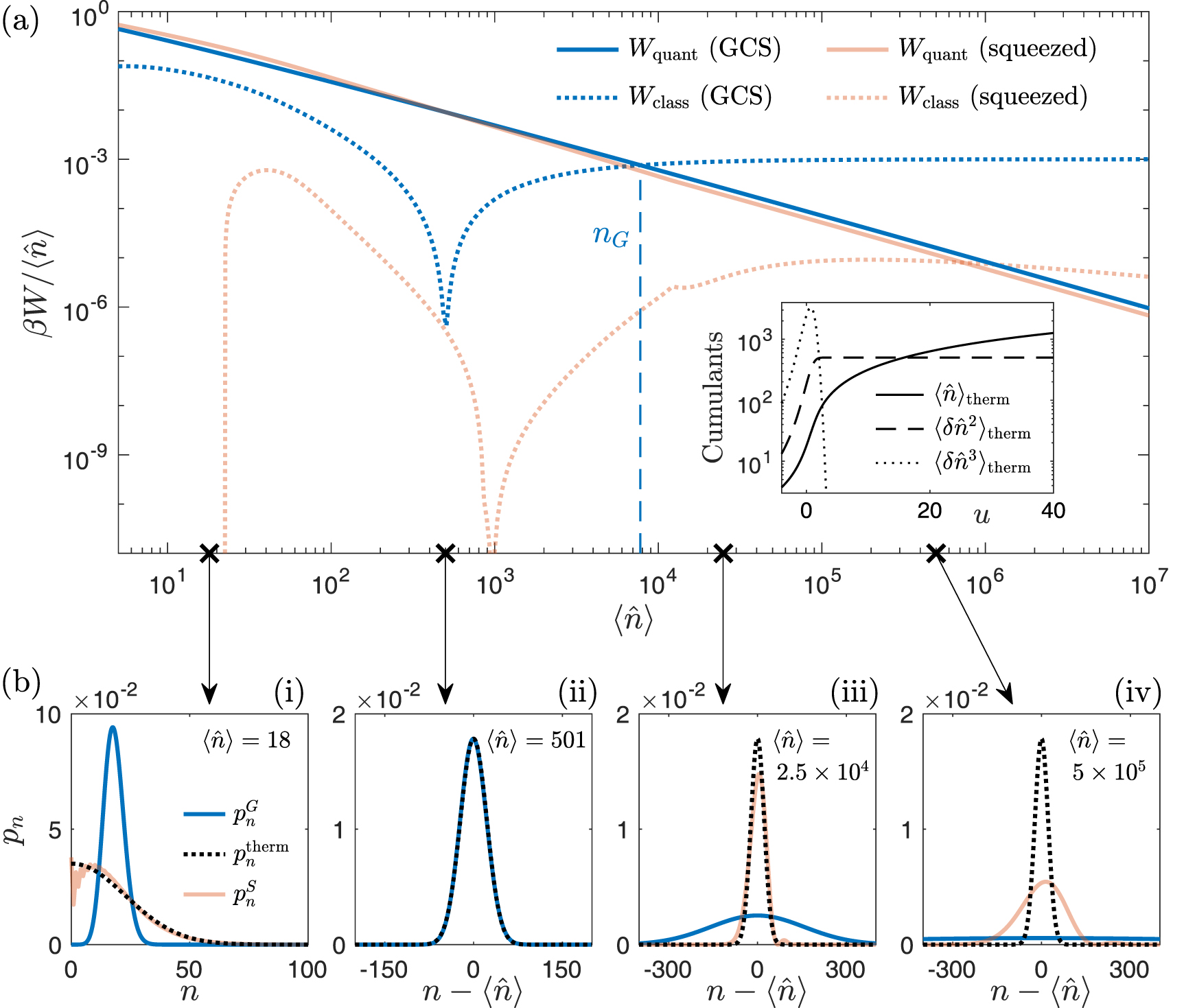 Extracting work from coherence in a two-mode Bose–Einstein condensate ...