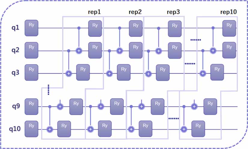 Quantum phase transition detection via quantum support vector machine ...
