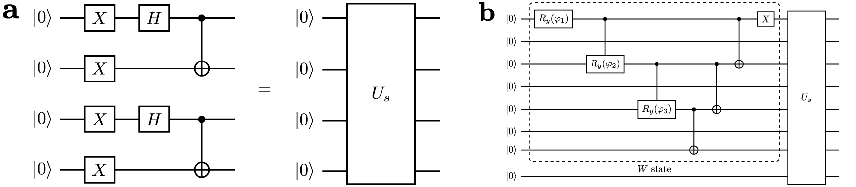 Equivariant Variational Quantum Eigensolver to detect phase transitions ...