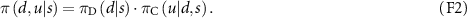 Equation (F2)
