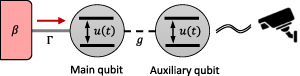 Figure 12. Refer to the following caption and surrounding text.