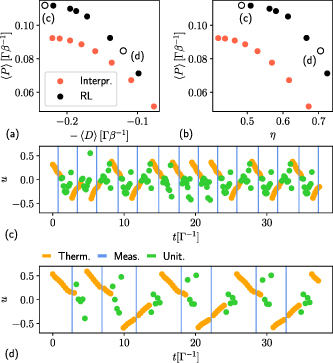 Figure 13. Refer to the following caption and surrounding text.