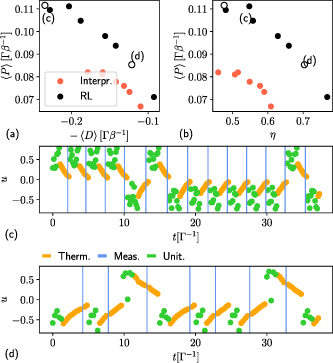 Figure 15. Refer to the following caption and surrounding text.