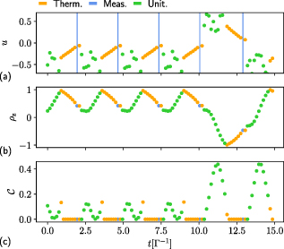 Figure 16. Refer to the following caption and surrounding text.