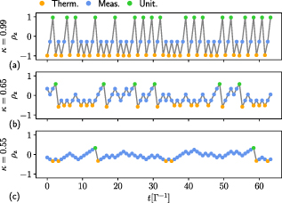 Figure 17. Refer to the following caption and surrounding text.