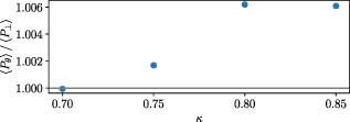 Figure 18. Refer to the following caption and surrounding text.