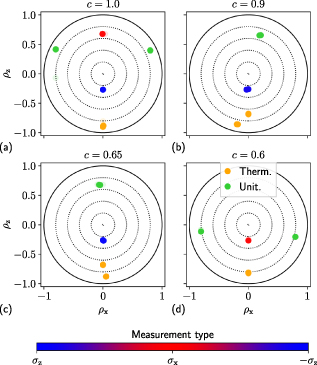 Figure 19. Refer to the following caption and surrounding text.