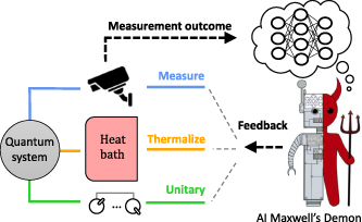 Figure 1. Refer to the following caption and surrounding text.