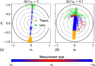 Figure 20. Refer to the following caption and surrounding text.