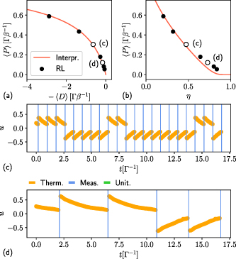 Figure 3. Refer to the following caption and surrounding text.