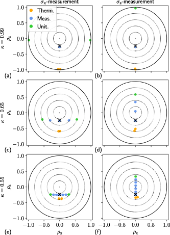 Figure 4. Refer to the following caption and surrounding text.