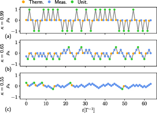 Figure 5. Refer to the following caption and surrounding text.
