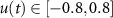 $u(t)\in [-0.8, 0.8]$