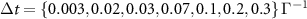 $\Delta t = \{0.003, 0.02, 0.03, 0.07, 0.1, 0.2, 0.3\} \,\Gamma^{-1}$