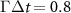 $\Gamma\Delta t = 0.8$