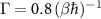 $\Gamma = 0.8\, (\beta\hbar)^{-1}$
