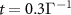 $t = 0.3\Gamma^{-1}$