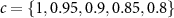 $c = \{1, 0.95, 0.9, 0.85, 0.8\}$