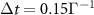 $\Delta t = 0.15 \Gamma^{-1}$