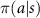 $\pi(a|s)$