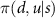 $\pi(d,u|s)$