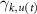 $\gamma_{k,u(t)}$