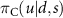 $\pi_{\mathrm{C}}(u|d,s)$